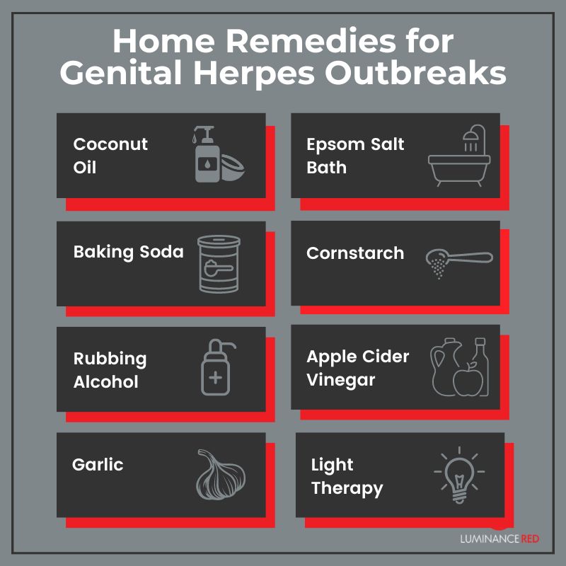 Infographic: Natural Remedies You Have at Home for Genital Herpes Outbreaks