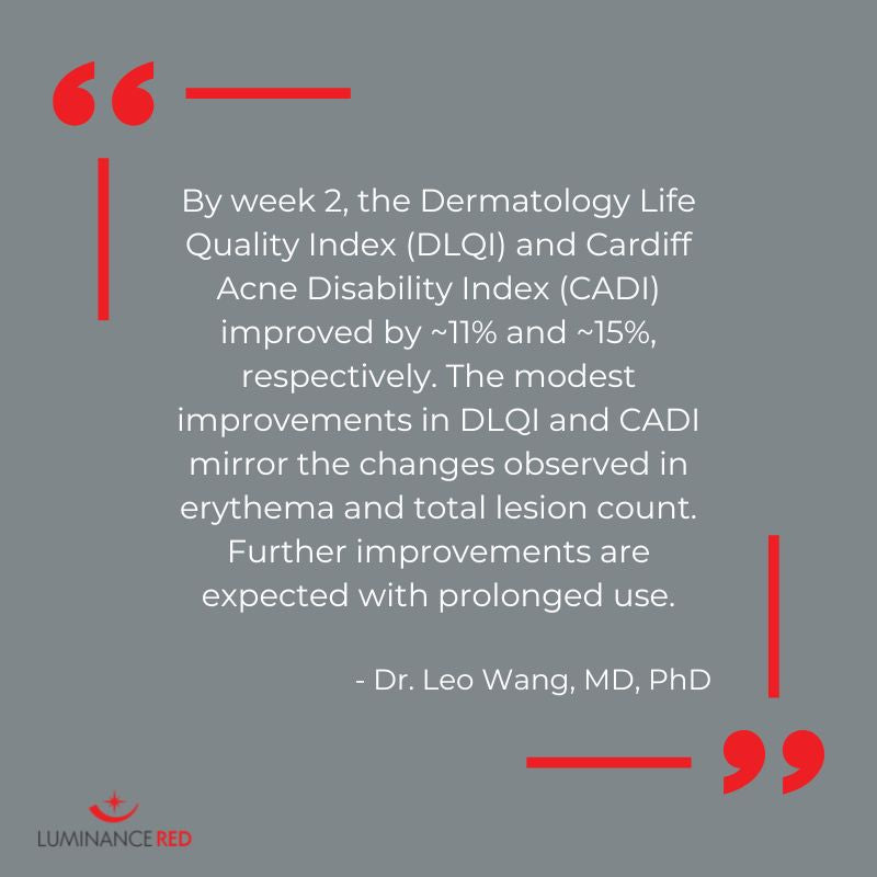 Graphic: Clinical Study Results for the Luminance RED - ClearBeam Zit Device