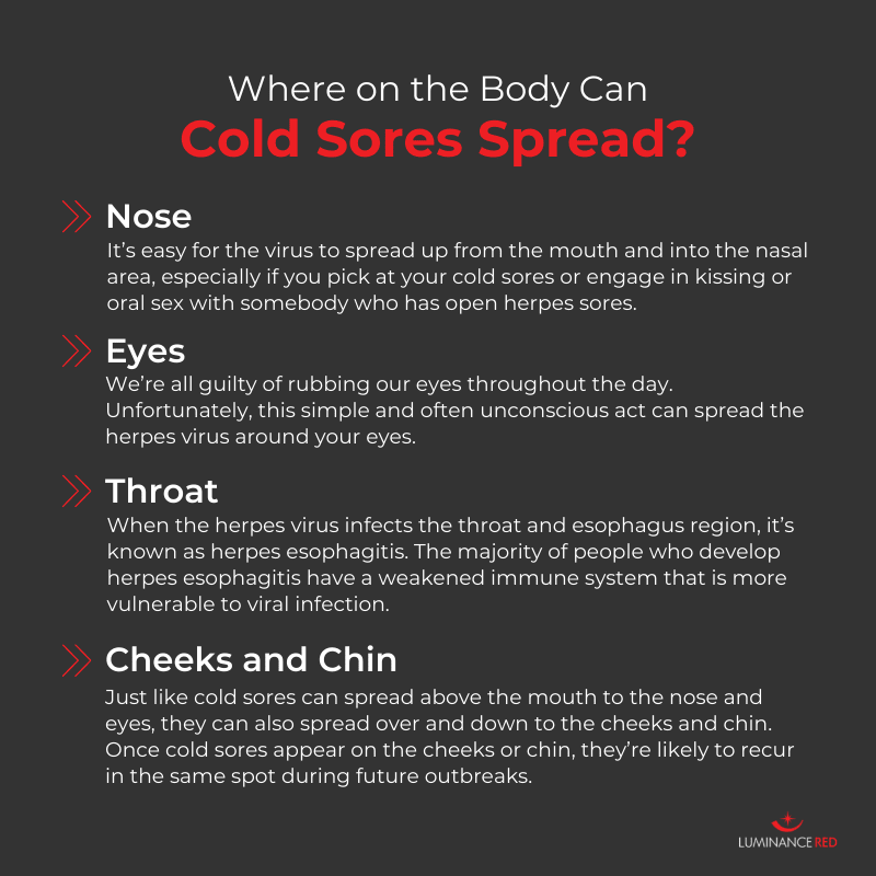 can cold sores spread to other parts of your body