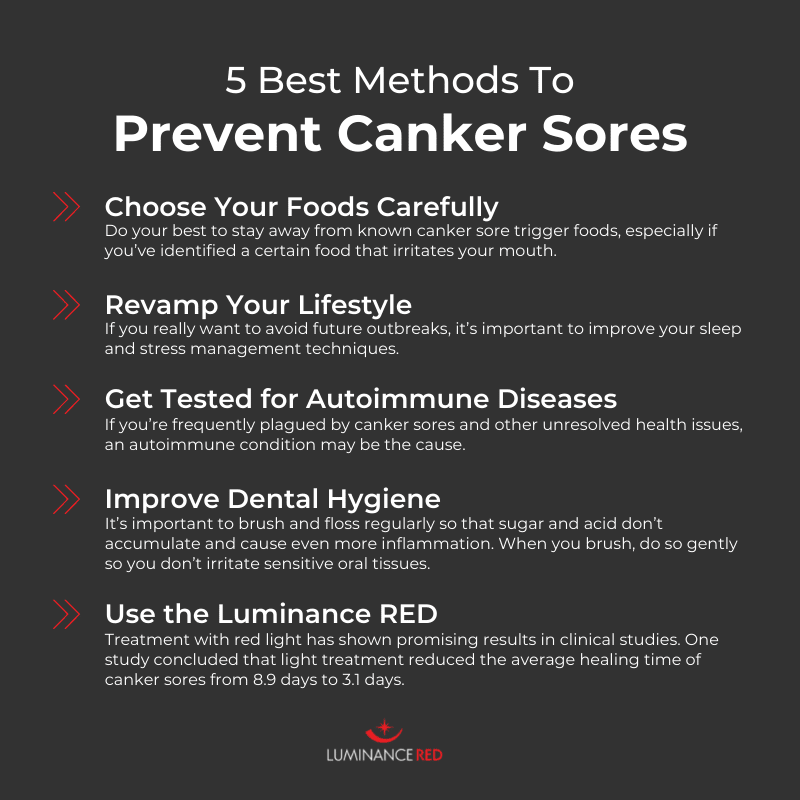 canker sore won't heal