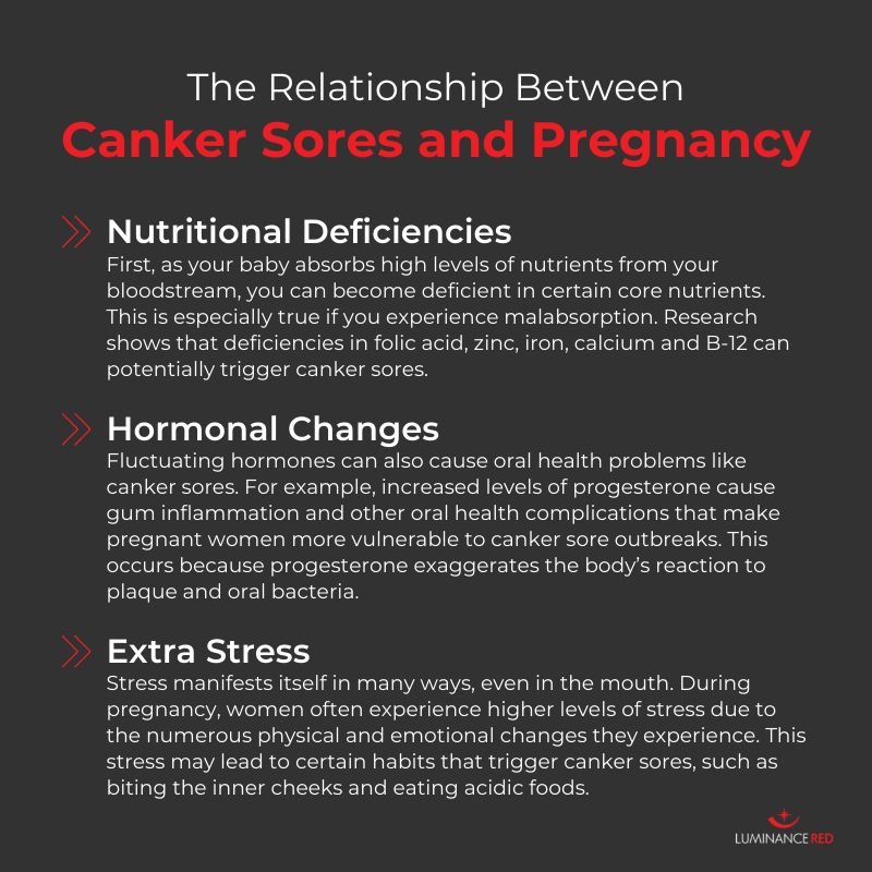 canker sores and pregnancy