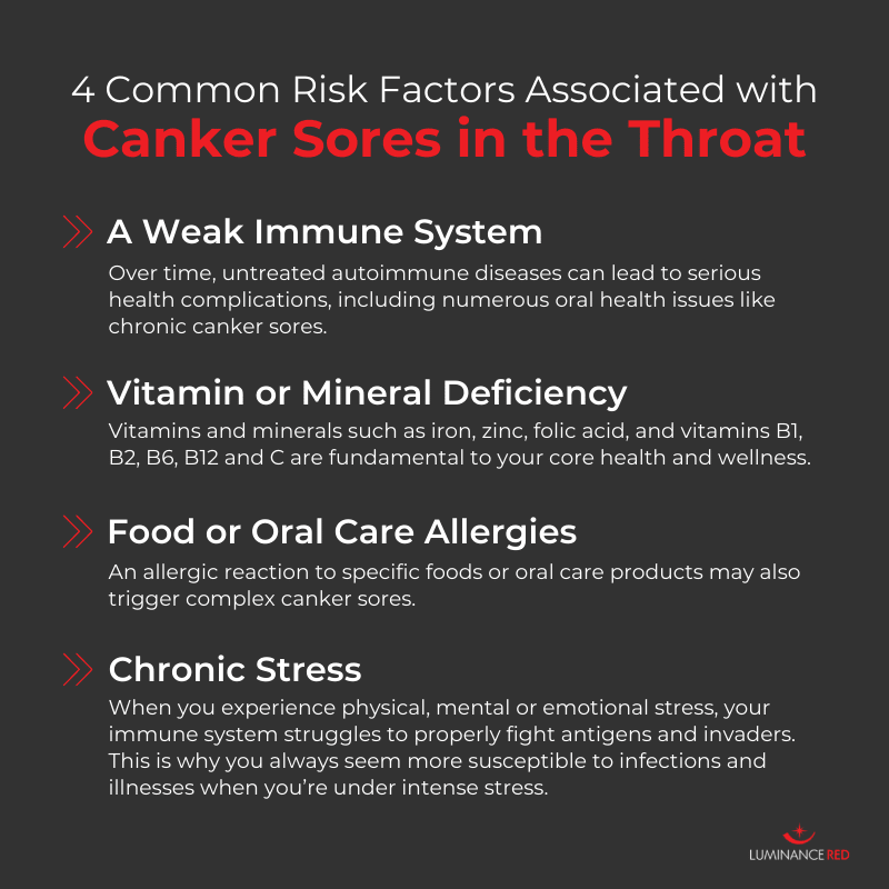 canker sores in throat