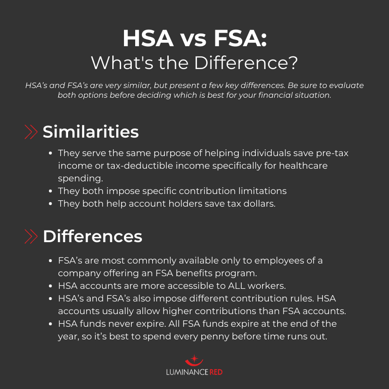 Cold Sore Treatment FSA HSA