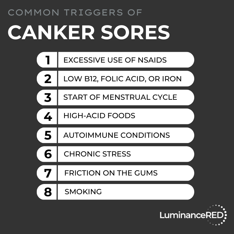 Infographic: Why Your Canker Sore (Probably) Isn’t Infected