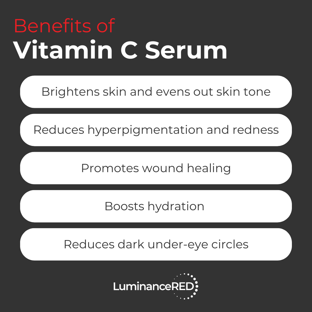 Infographic: Should You Use a Serum With Red Light Therapy?